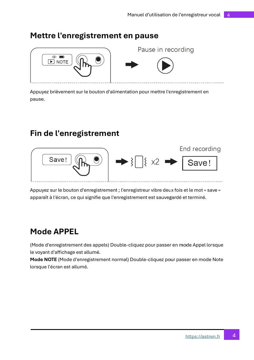 Page 4 du manuel - Model 2