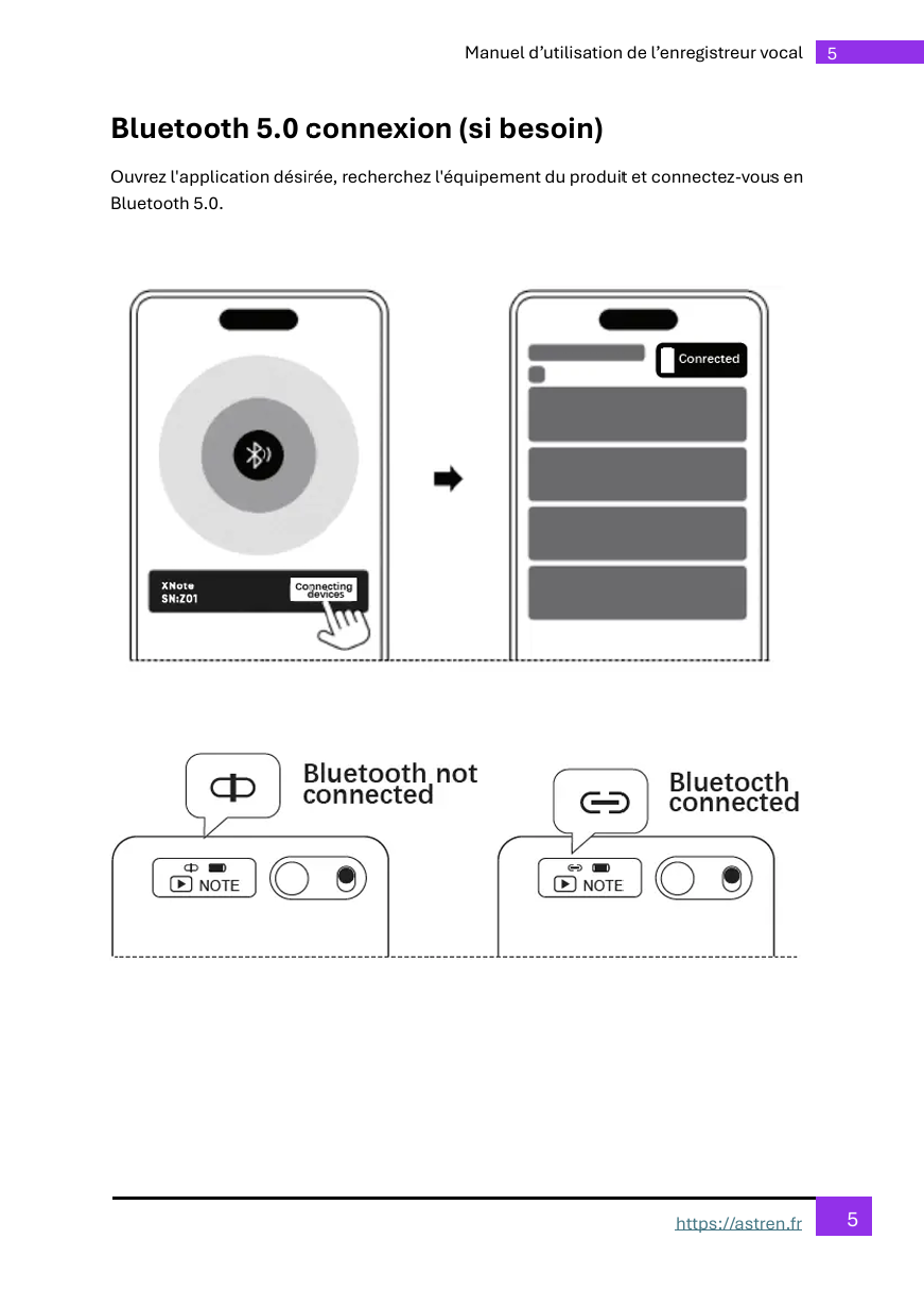 Page 5 du manuel - Model 2